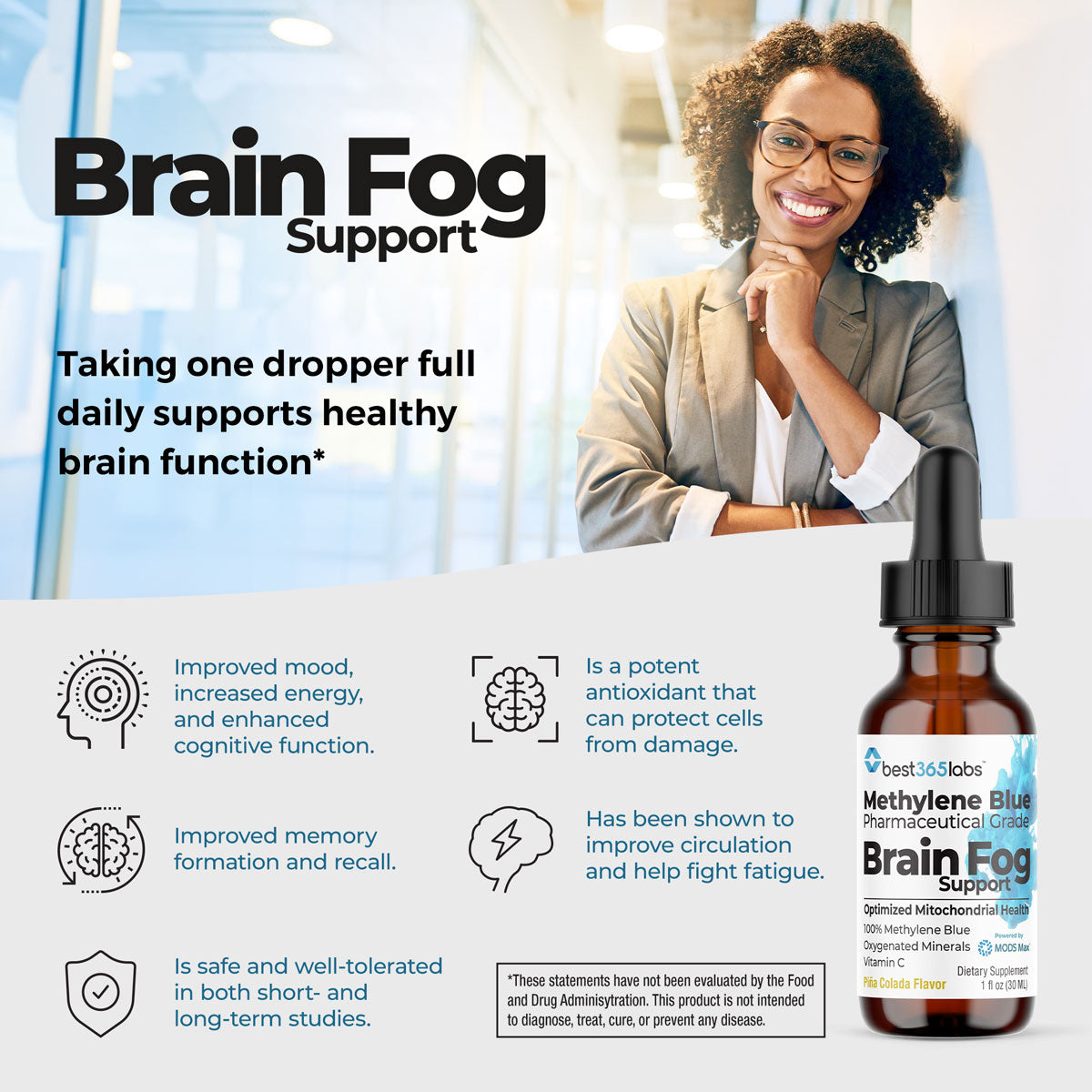Brain Fog Support (Methylene Blue)