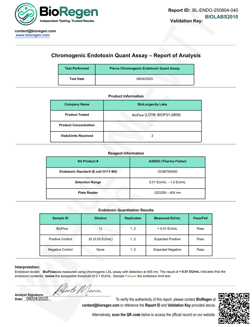 PP-TESOFENSINE (BioFlow)