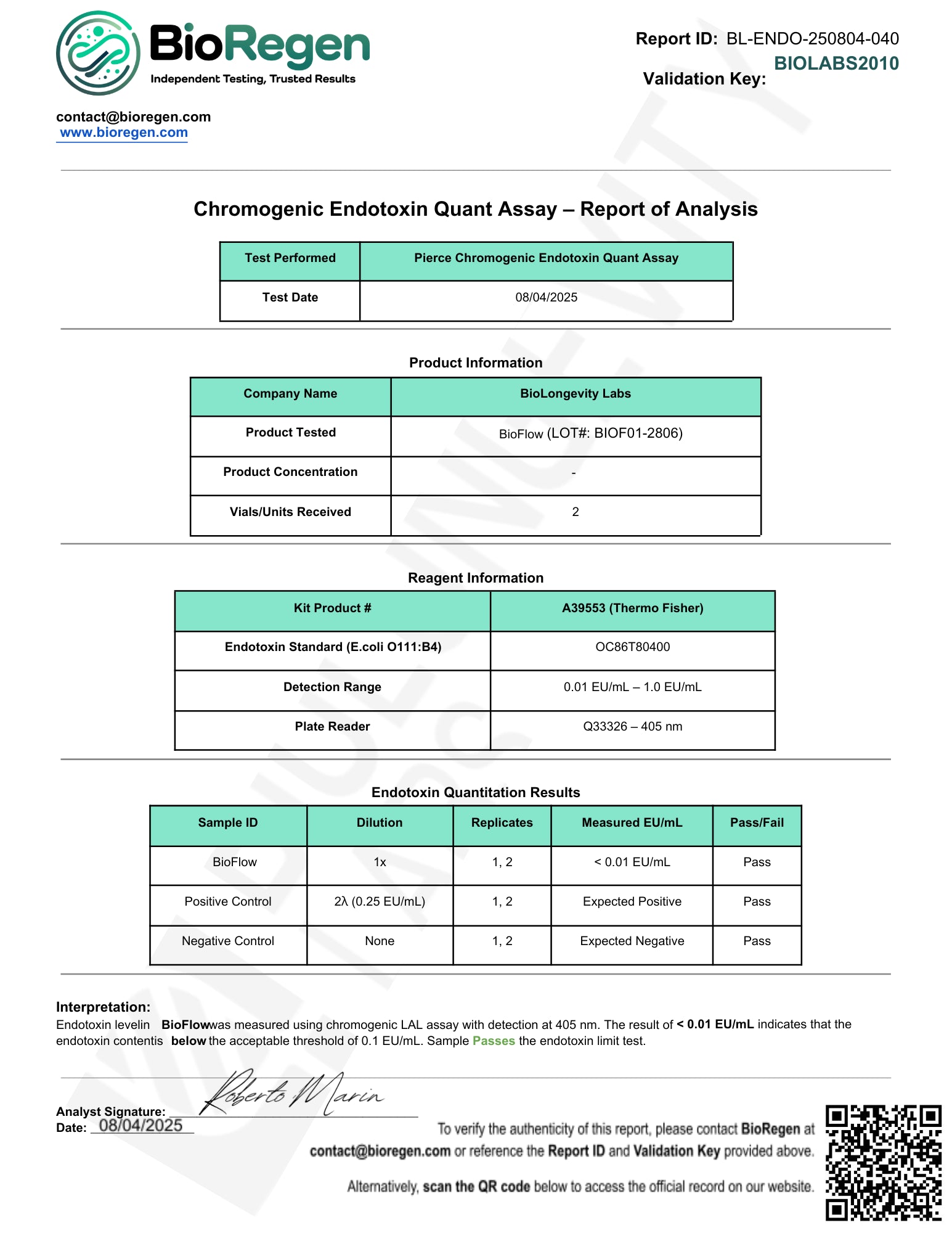 PP-TESOFENSINE (BioFlow)