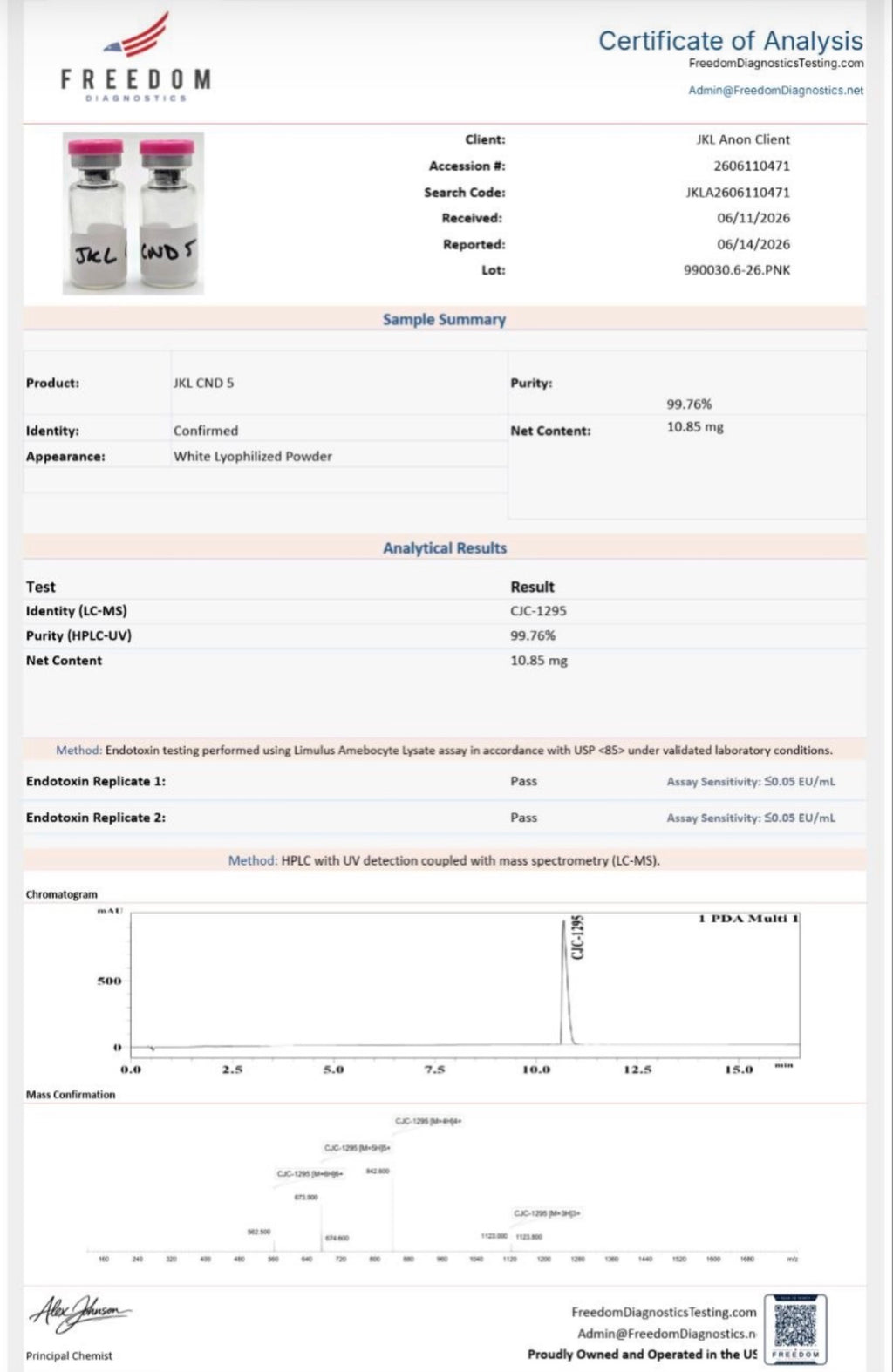PP-CJC-1295 (NO DAC) (10mg)
