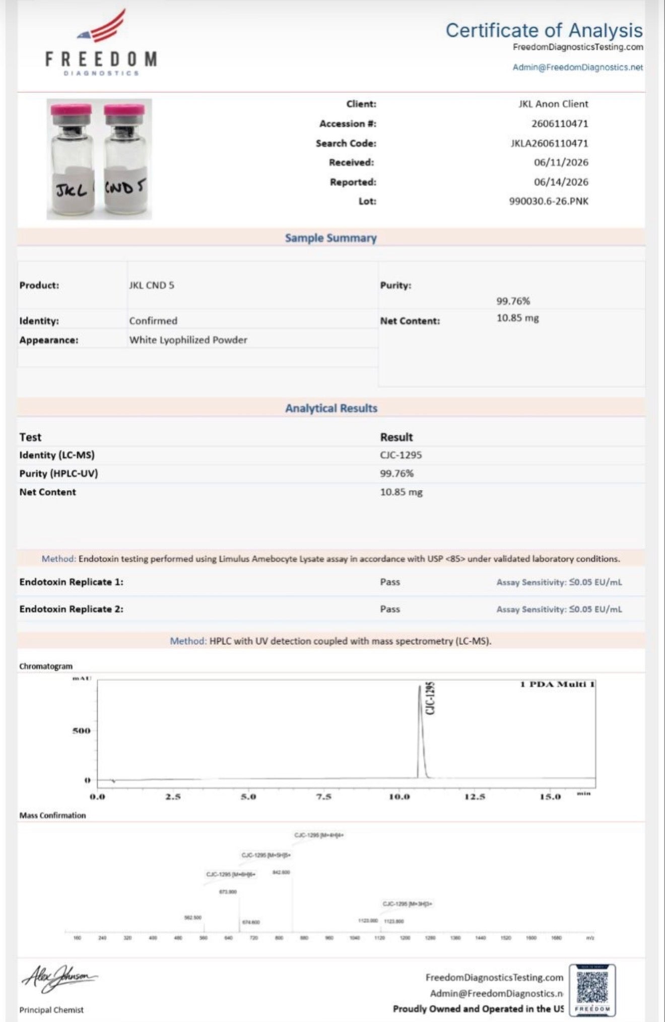 PP-CJC-1295 (NO DAC) (10mg)