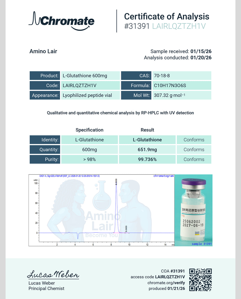 PP-GLUTATHIONE (600mg)