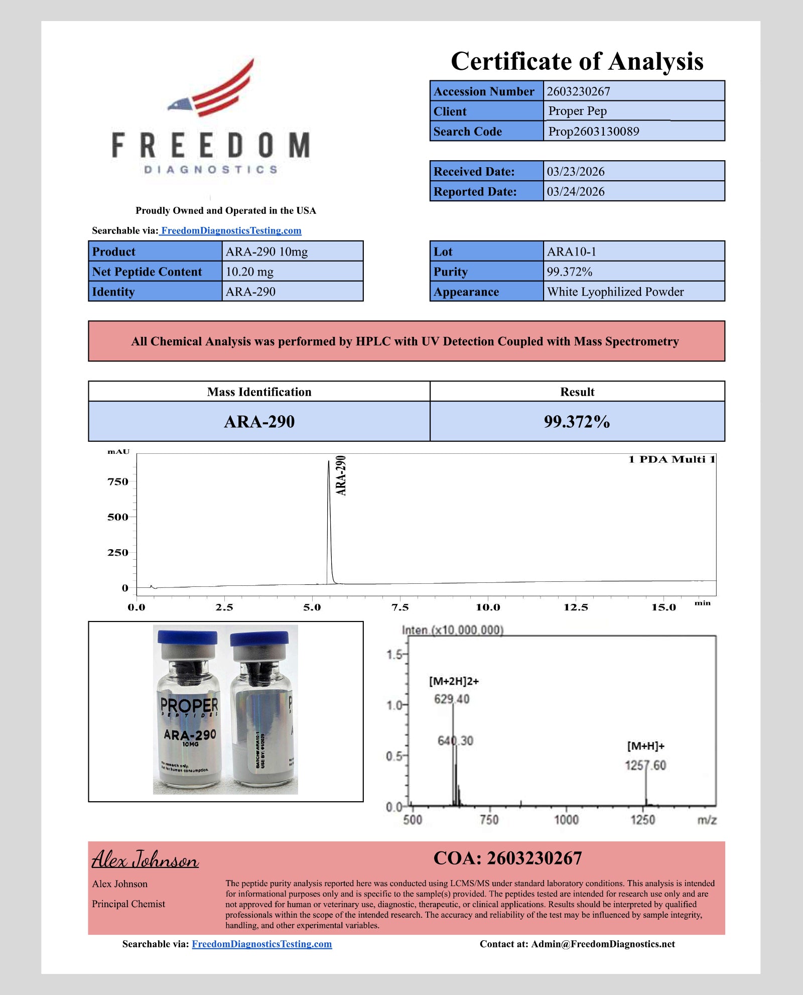 PP-ARA-290-10 (10mg)