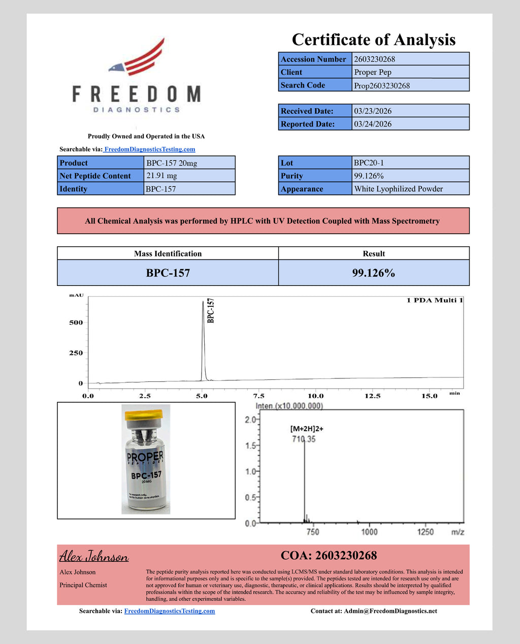 PP-BPC-157 (20mg)