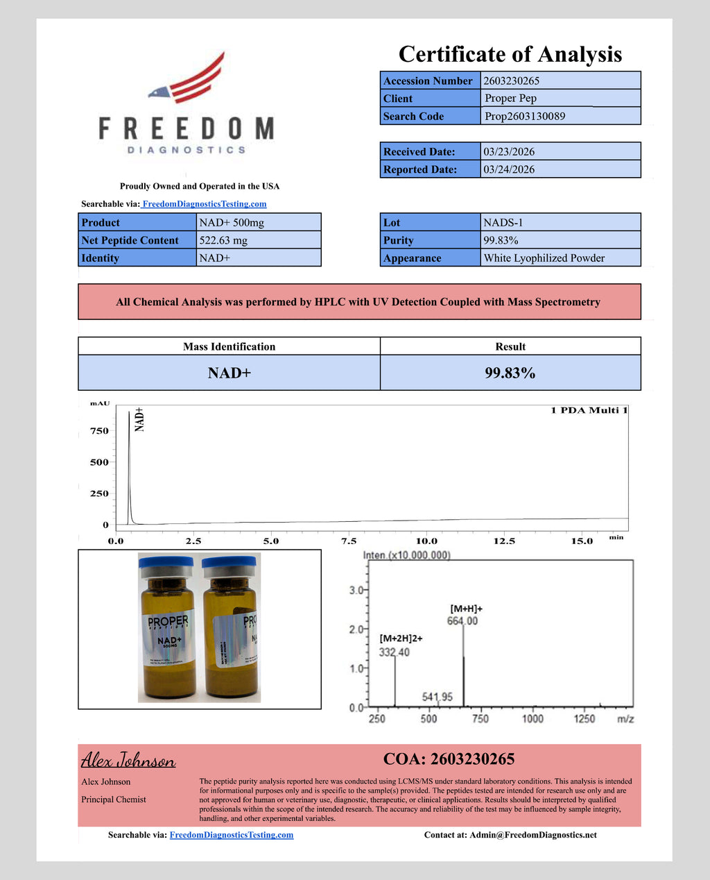 PP-NAD+ (500mg)