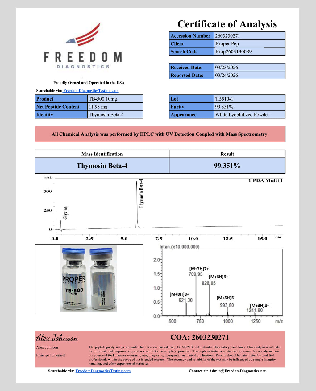 PP-TB-500 (10mg)
