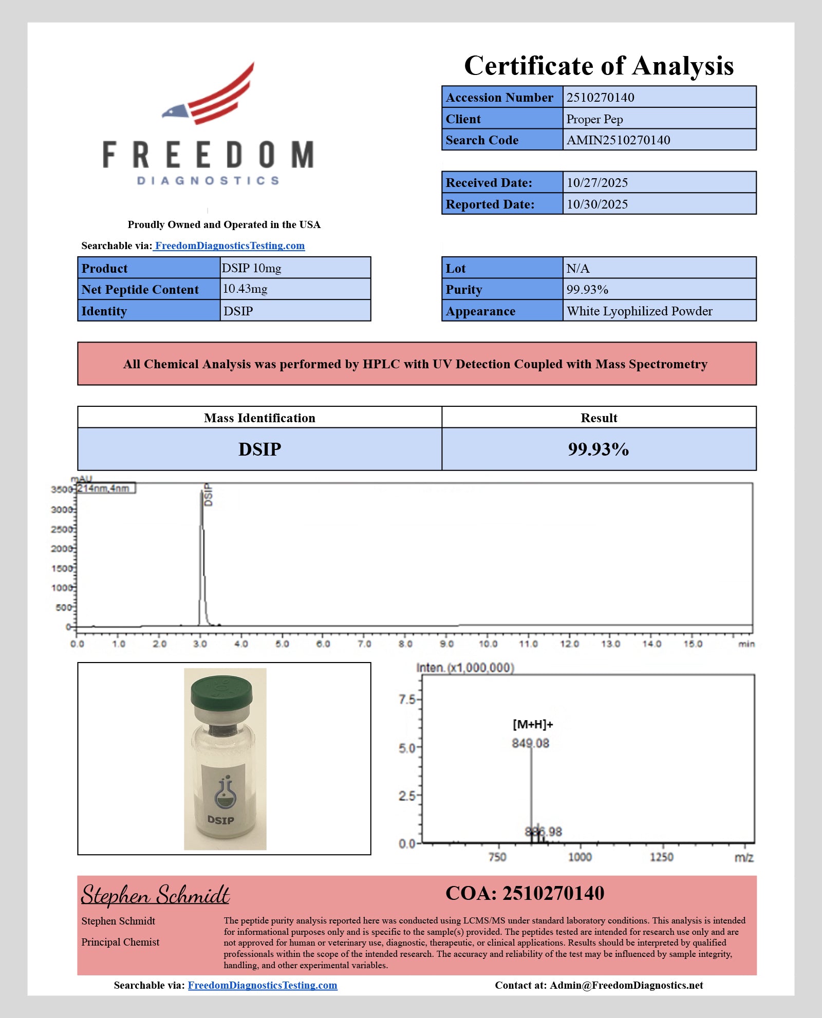 PP-DSIP-10 (10mg)
