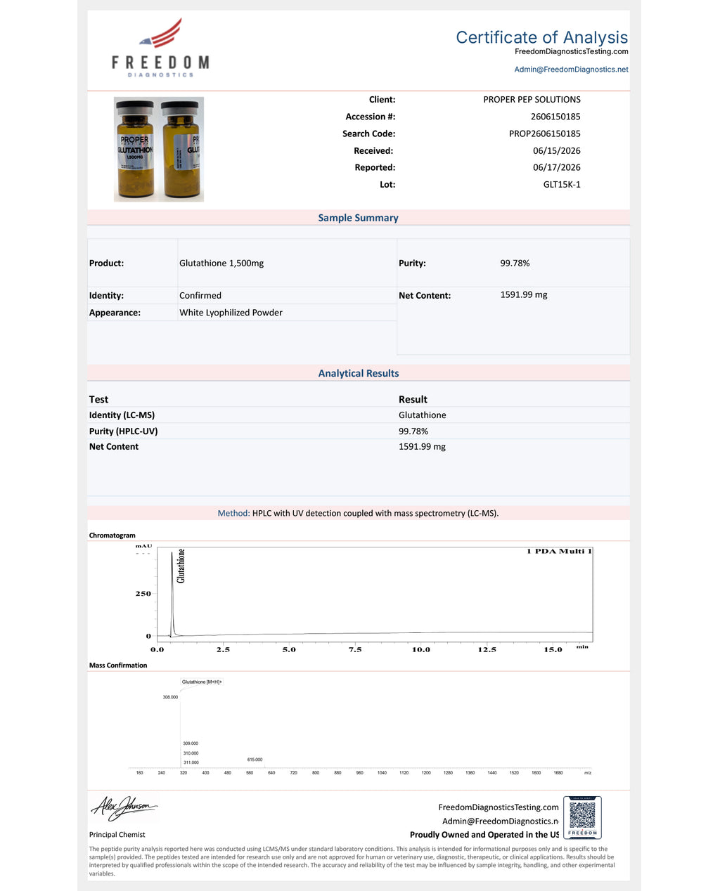 PP-GLUTATHIONE (1500mg)