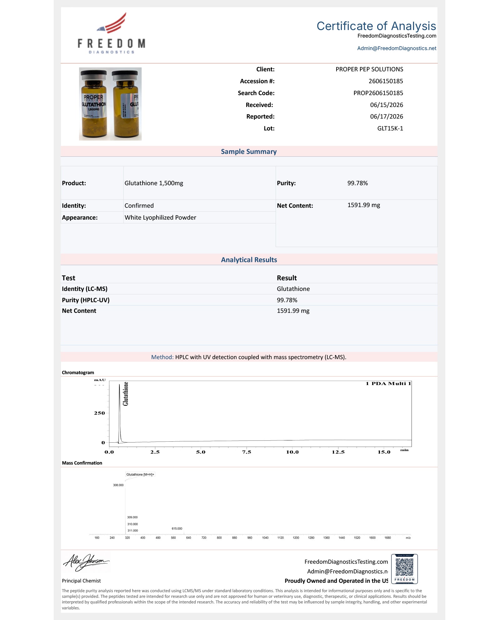 PP-GLUTATHIONE (1500mg)