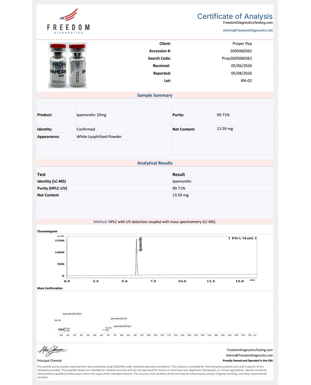 PP-IPAMORELIN (10mg)