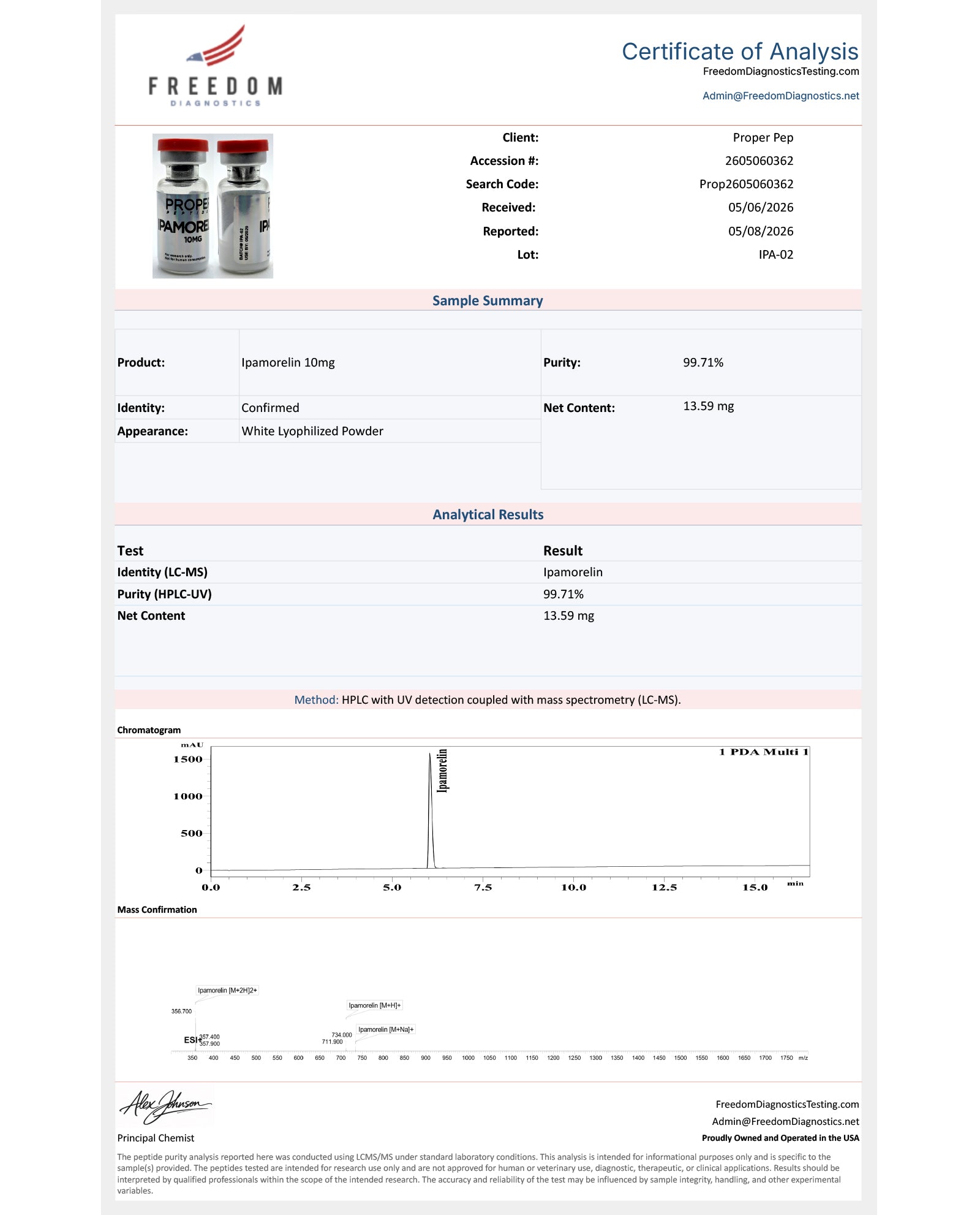 PP-IPAMORELIN (10mg)