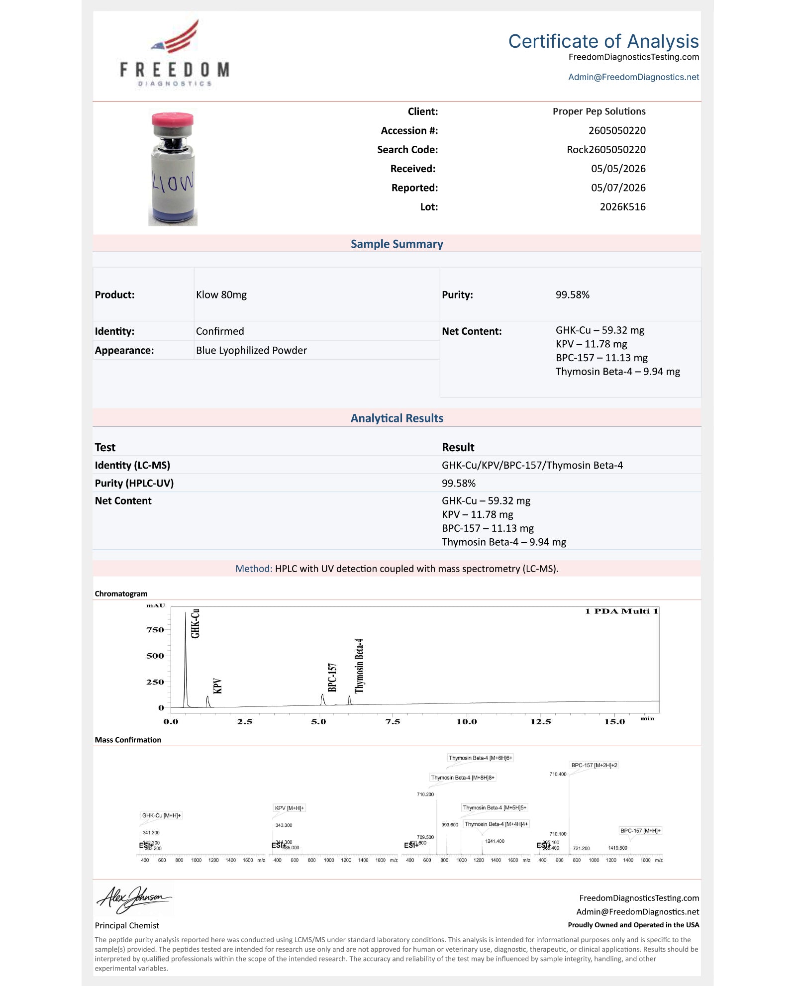 PP-KLOW-80mg (BLEND)