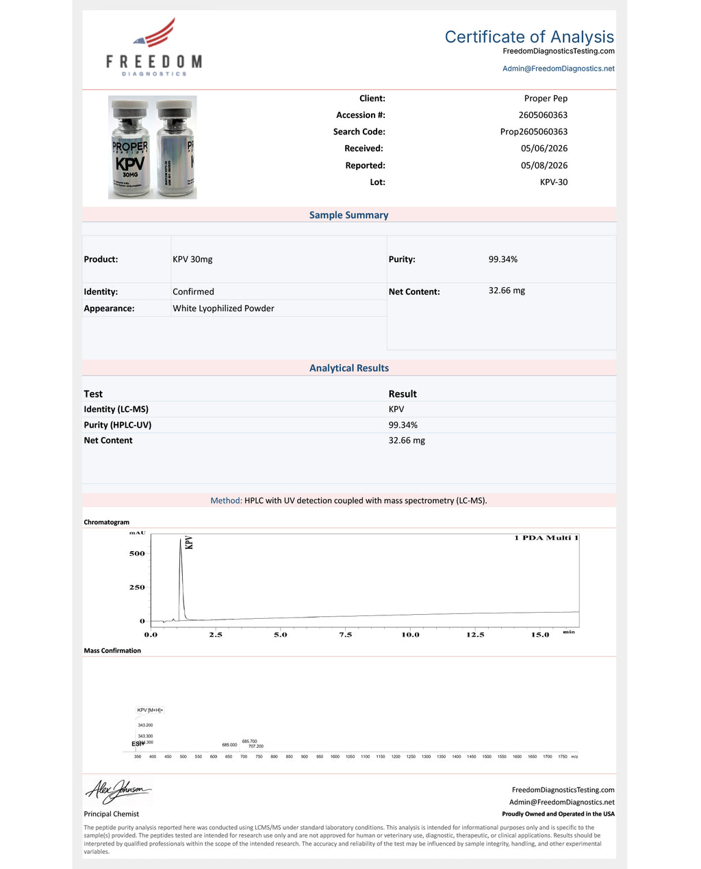 PP-KPV (30mg)