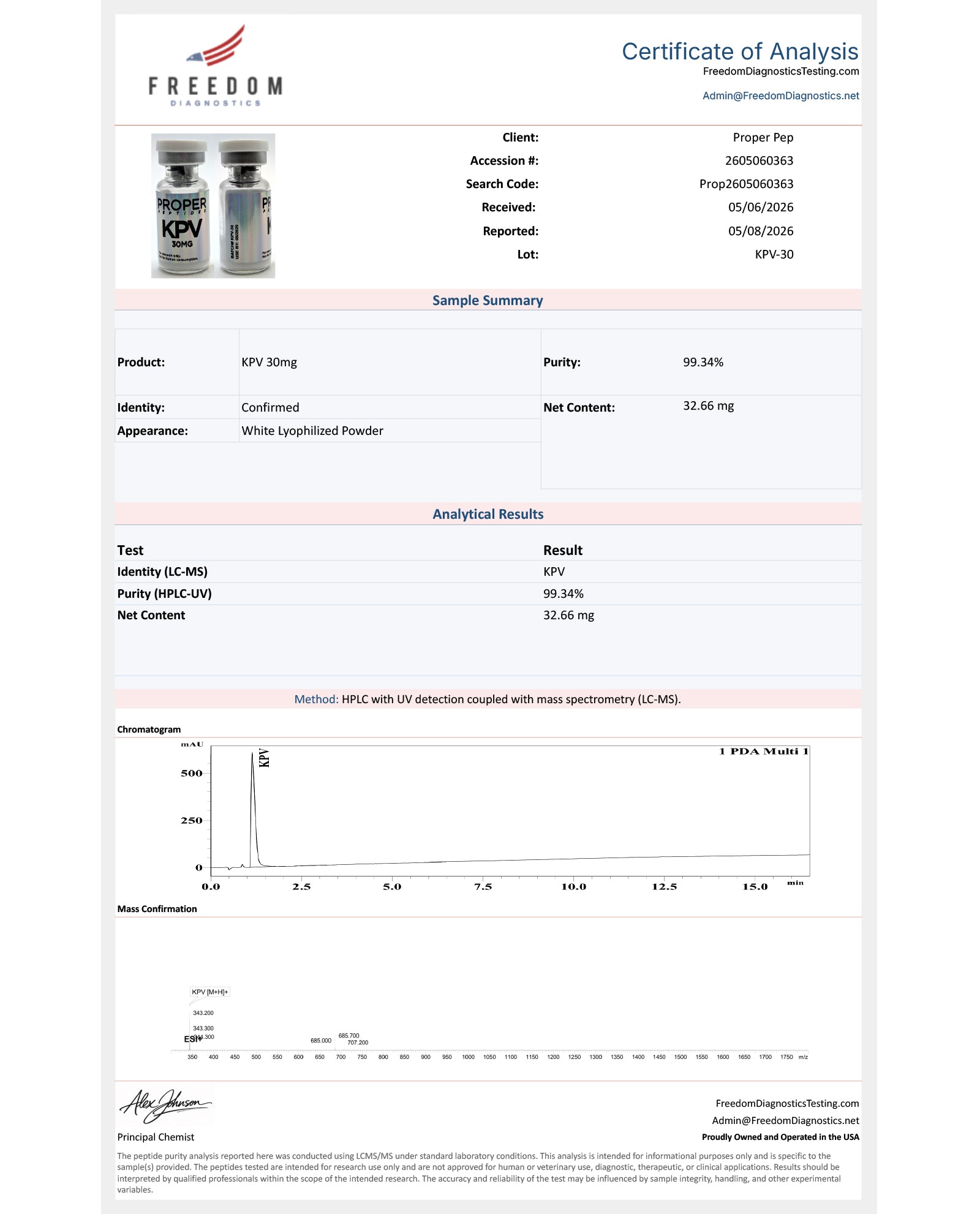PP-KPV (30mg)
