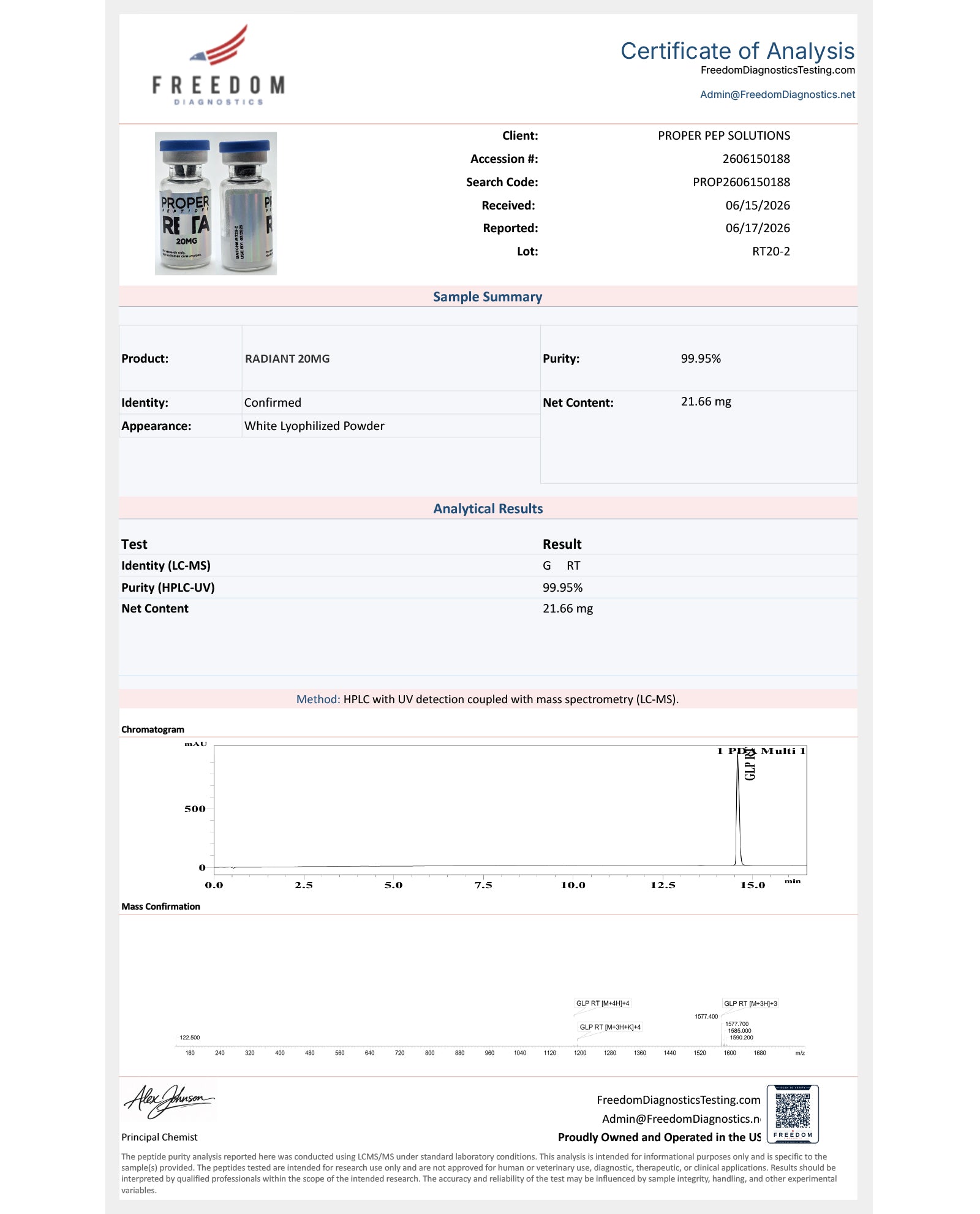 RADIANT-20 (20mg)