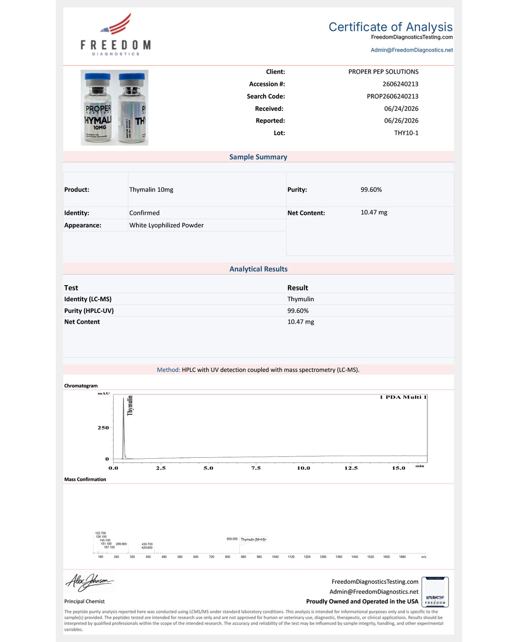 PP-THYMALIN (10mg)