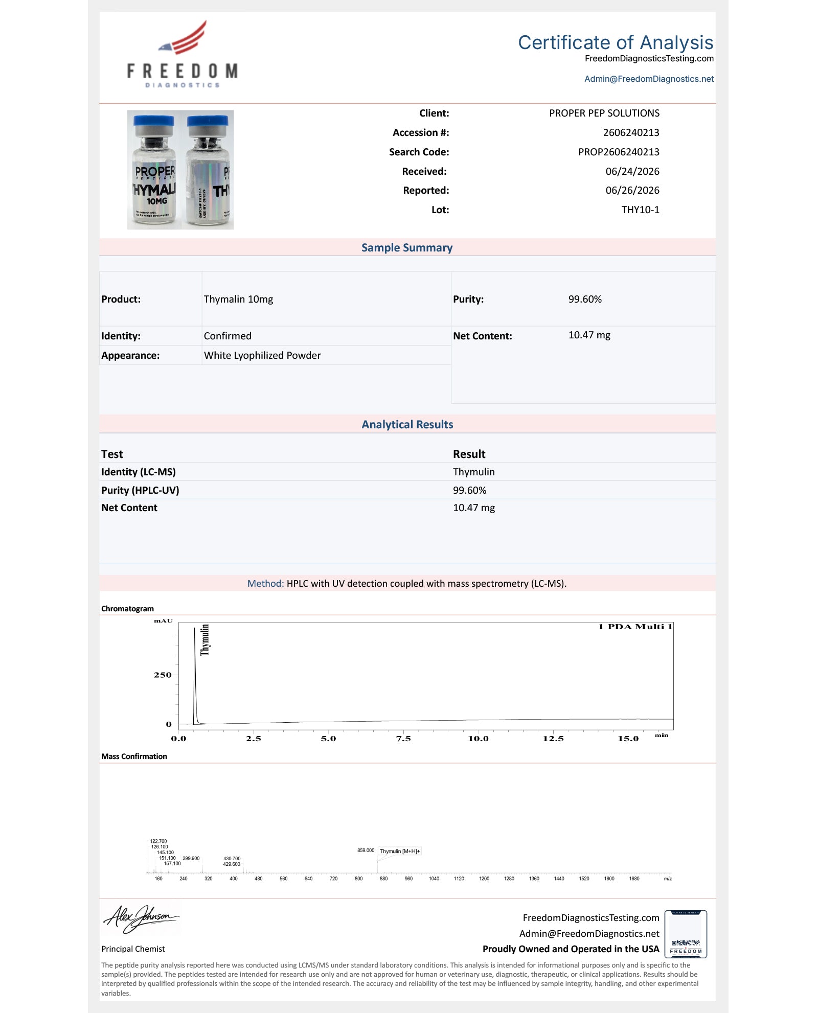 PP-THYMALIN (10mg)